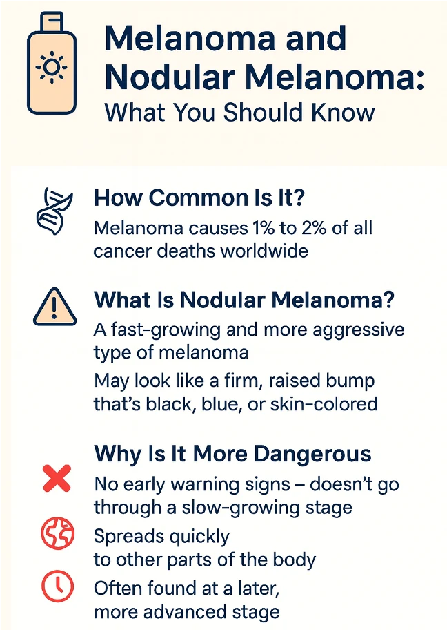 chemotherapy